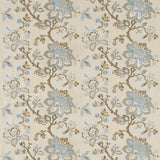Angelique Weedgwood/Scale — Sanderson fabric sample