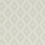 Sanderson Wallpaper Witney Daisy Linen