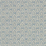 Sanderson Tapet Fencott Blue