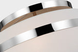 Cordtlandt Small Plafond — Alexa Hampton for Visual Comfort & Co. — Polished Nickel with Linen Shades detaljbild