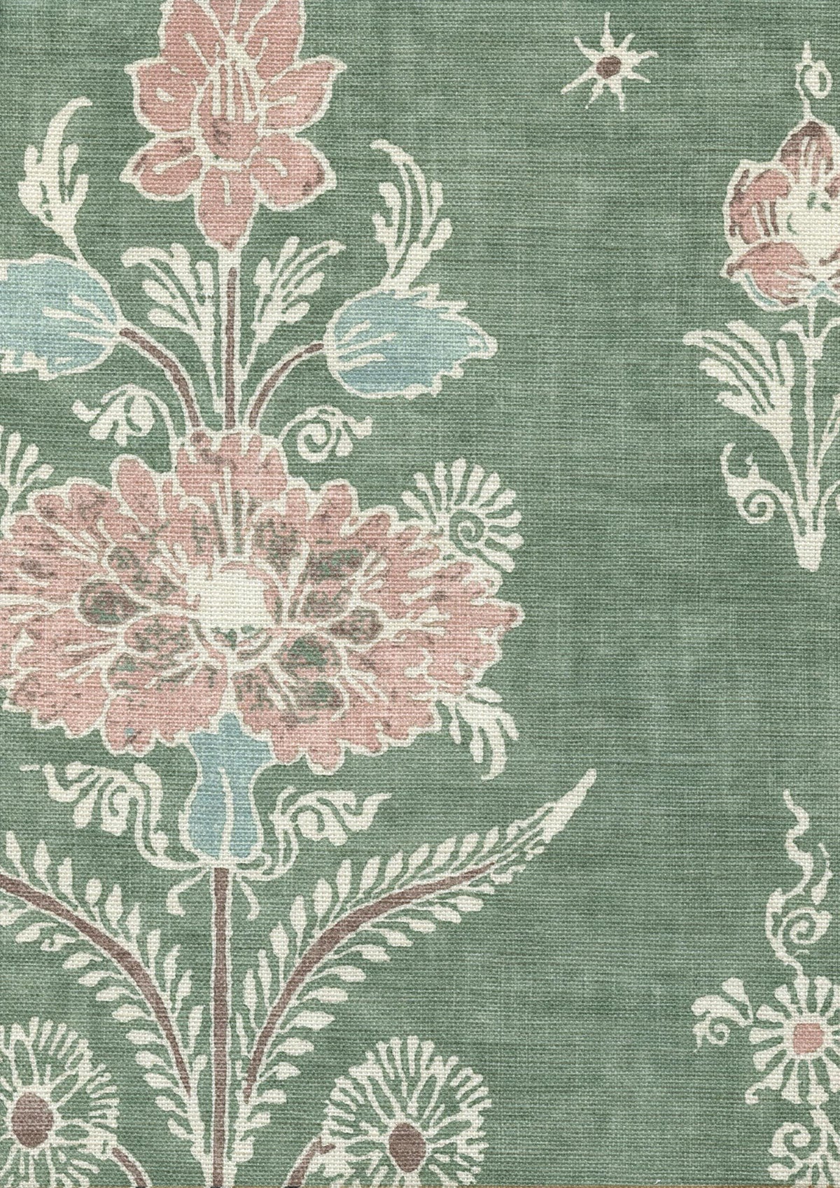Citadel Green Glaze — Lewis & Wood stof