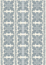 Hawaiian Bluebird – full width A+B panels — Lewis & Wood stof