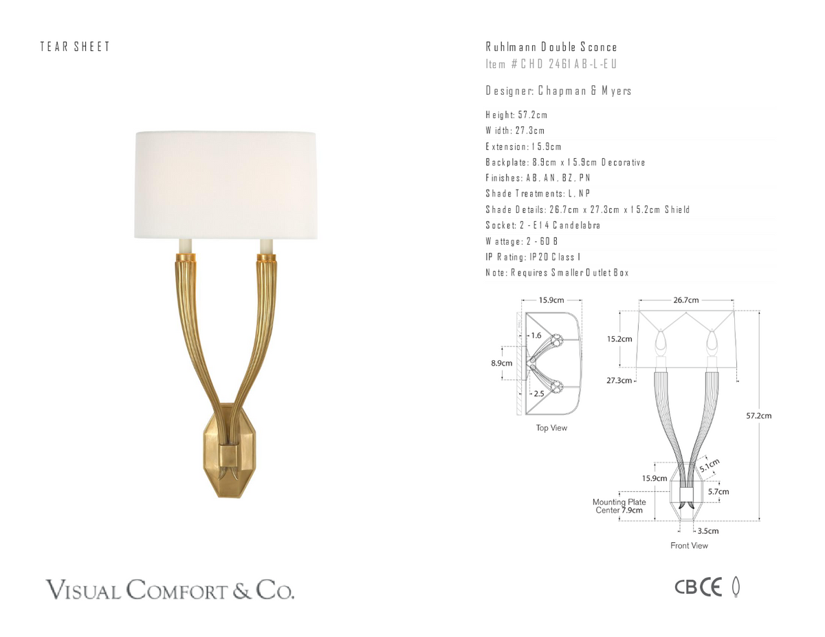 Ruhlmann Double Wandlamp — Chapman & Myers for Visual Comfort & Co. maatschets