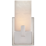 Covet Wandlamp